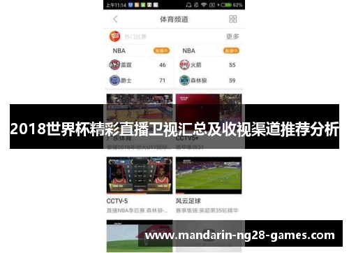 2018世界杯精彩直播卫视汇总及收视渠道推荐分析