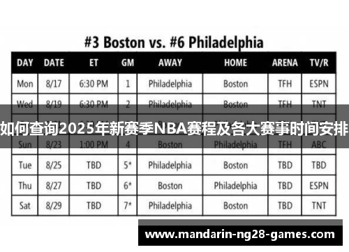 如何查询2025年新赛季NBA赛程及各大赛事时间安排