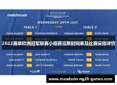 2022赛季欧洲冠军联赛小组赛完整时间表及比赛安排详情