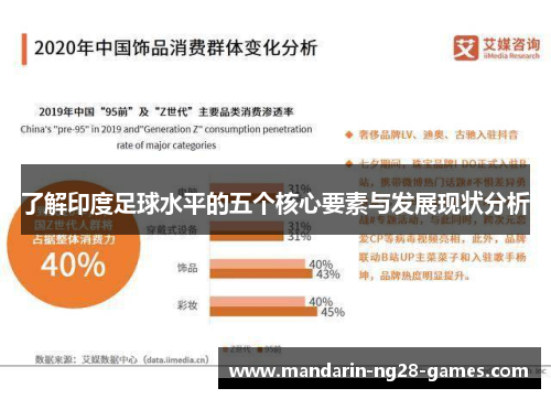 了解印度足球水平的五个核心要素与发展现状分析