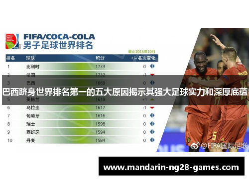 巴西跻身世界排名第一的五大原因揭示其强大足球实力和深厚底蕴