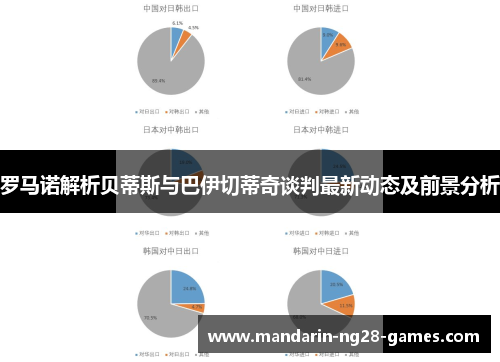 罗马诺解析贝蒂斯与巴伊切蒂奇谈判最新动态及前景分析 罗马诺解析贝蒂斯与巴伊切蒂奇谈判最新动态及前景分析