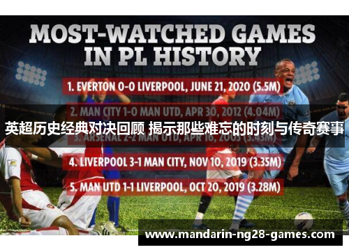 英超历史经典对决回顾 揭示那些难忘的时刻与传奇赛事