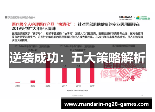 逆袭成功：五大策略解析