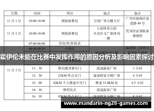 霍伊伦未能在比赛中发挥作用的原因分析及影响因素探讨