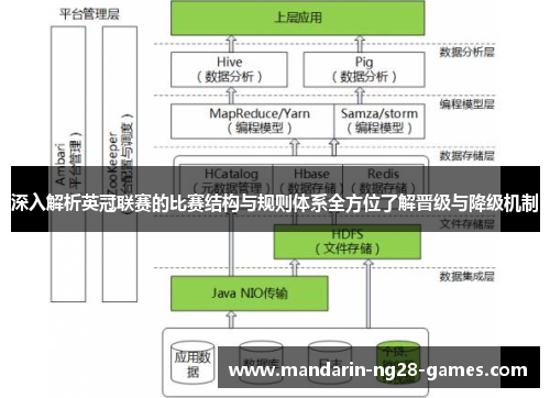 深入解析英冠联赛的比赛结构与规则体系全方位了解晋级与降级机制
