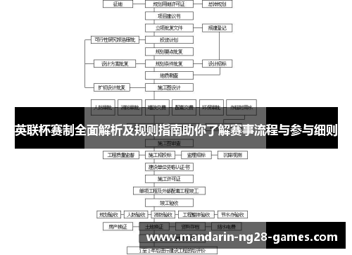英联杯赛制全面解析及规则指南助你了解赛事流程与参与细则