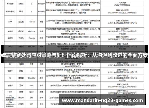 魏震禁赛处罚应对策略与处理指南解析：从沟通到改进的全面方案
