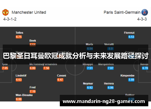 巴黎圣日耳曼欧冠成就分析与未来发展路径探讨
