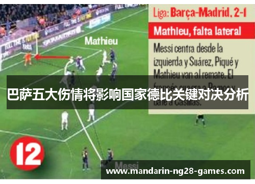 巴萨五大伤情将影响国家德比关键对决分析