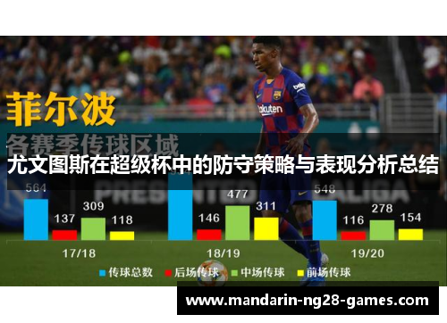 尤文图斯在超级杯中的防守策略与表现分析总结