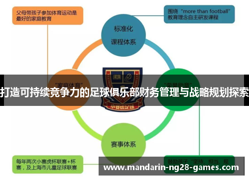 打造可持续竞争力的足球俱乐部财务管理与战略规划探索
