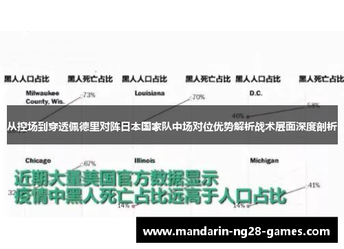 从控场到穿透佩德里对阵日本国家队中场对位优势解析战术层面深度剖析