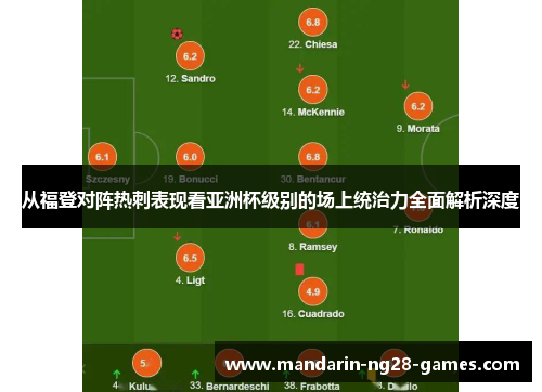 从福登对阵热刺表现看亚洲杯级别的场上统治力全面解析深度