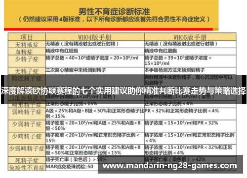 深度解读欧协联赛程的七个实用建议助你精准判断比赛走势与策略选择 深度解读欧协联赛程的七个实用建议助你精准判断比赛走势与策略选择