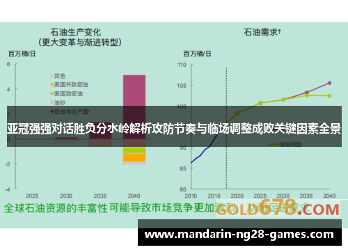 亚冠强强对话胜负分水岭解析攻防节奏与临场调整成败关键因素全景