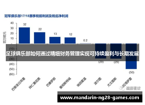 足球俱乐部如何通过精细财务管理实现可持续盈利与长期发展