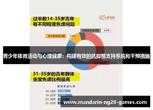青少年体育活动与心理健康：构建有效的抗抑郁支持系统和干预措施