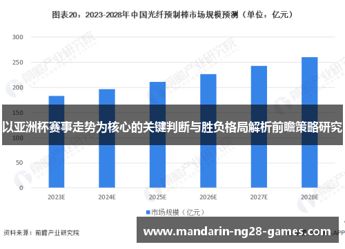 以亚洲杯赛事走势为核心的关键判断与胜负格局解析前瞻策略研究