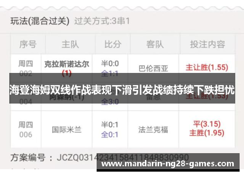 海登海姆双线作战表现下滑引发战绩持续下跌担忧 海登海姆双线作战表现下滑引发战绩持续下跌担忧